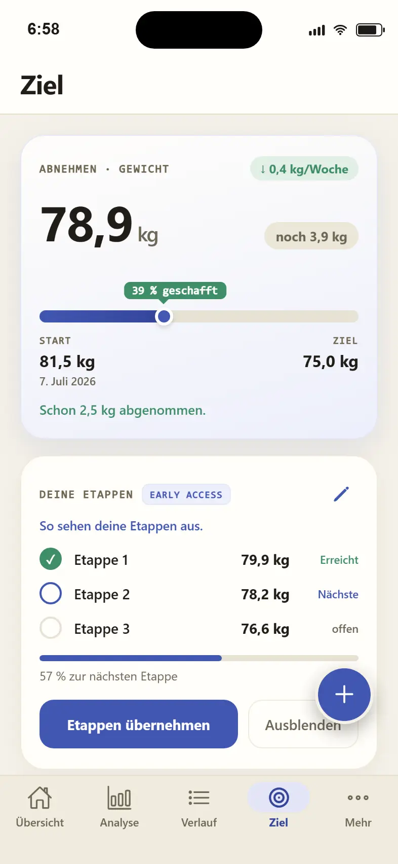 App-Screenshot Ziel-Tab: Zielkarte mit 78,9 Kilogramm, 39 Prozent geschafft, Start und Ziel, darunter drei vorgeschlagene Etappenziele mit Fortschrittsbalken.
