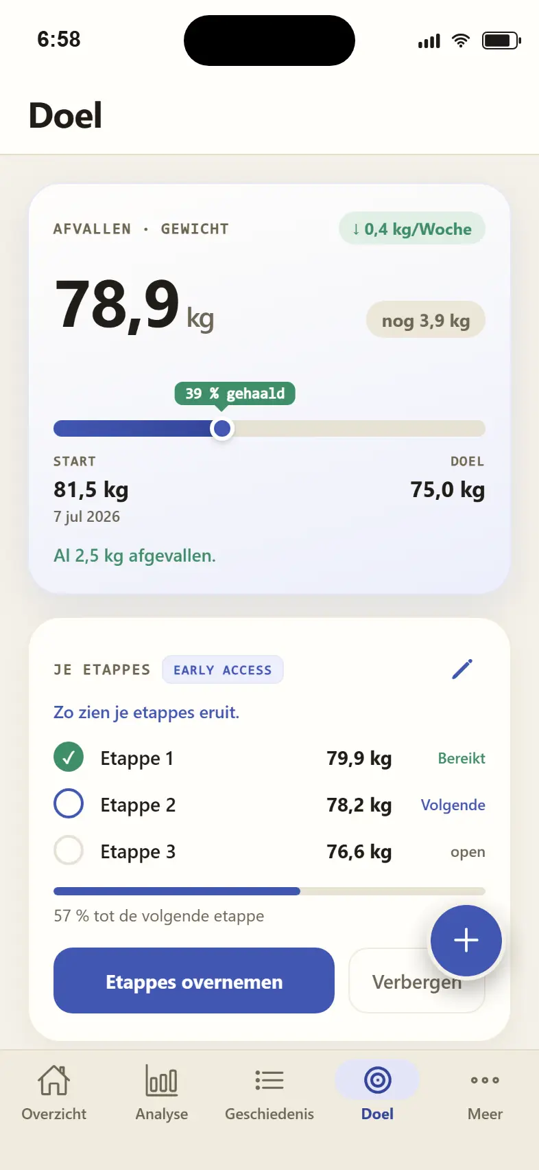 App-screenshot tabblad Doel: doelkaart met 78,9 kilogram, 39 procent gehaald, start en doel, daaronder drie voorgestelde etappedoelen met voortgangsbalk.